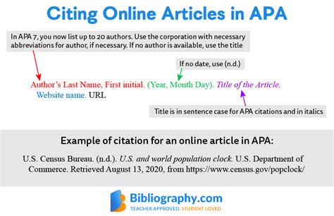 Citing a Website in APA